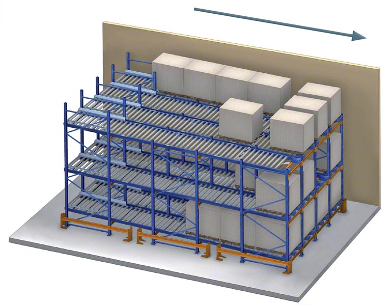 Metodo FIFO: come funziona lo stoccaggio intensivo su scaffalature a rulli